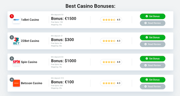Decoding the Ultimate Online Casino Experience with casinopuma.com: A Guide to Games, Bonuses, and secure play